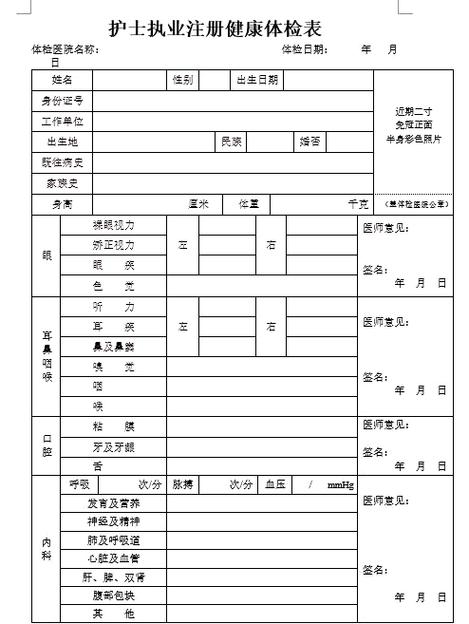 护士执业注册准备资料图标