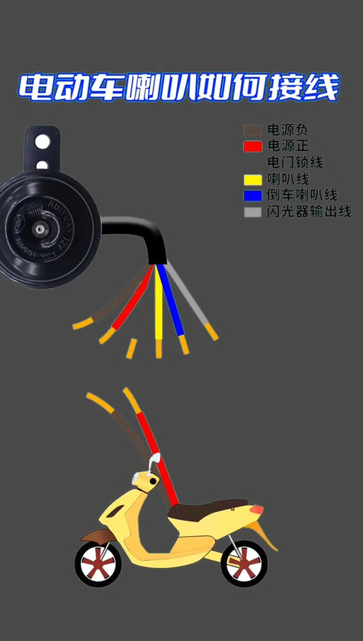电动车如何接12v低音炮图标