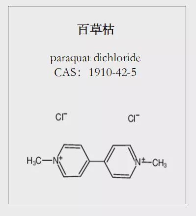百草枯的化学式图标