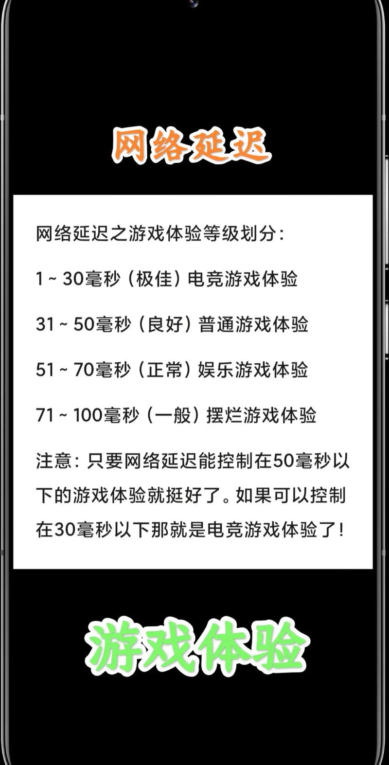 中国移动5g云游戏体验时间