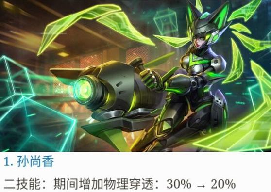 王者荣耀s18英雄改动