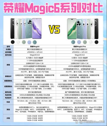 一加ace6怎么分屏缩略图