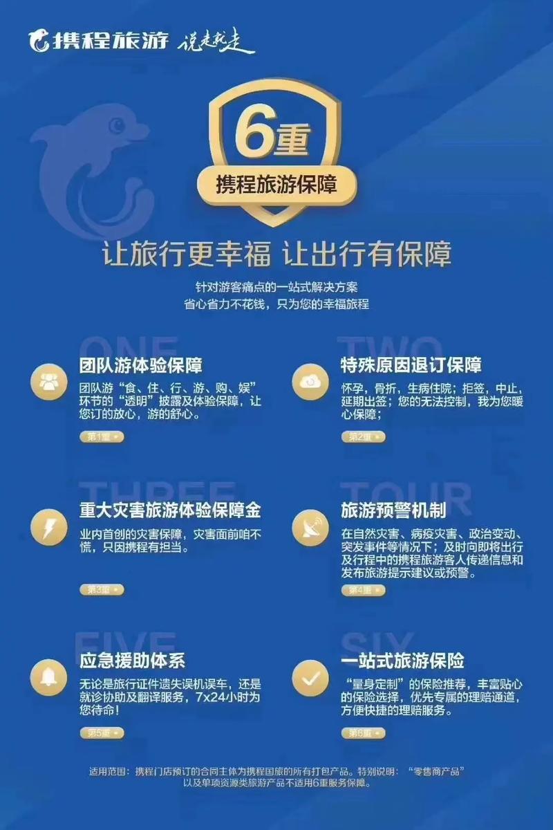 携程拿去花套现方法截图