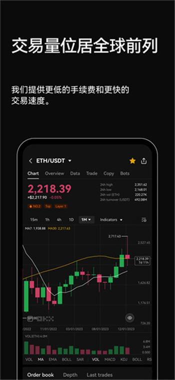 bit-z交易所下载最新版