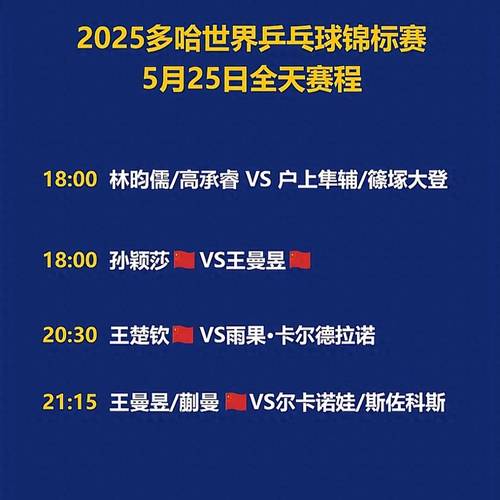 CCTV5直播今晚乒乓球比赛