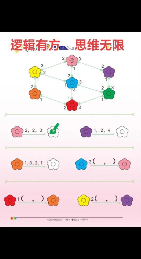 锻炼脑力思维的游戏截图