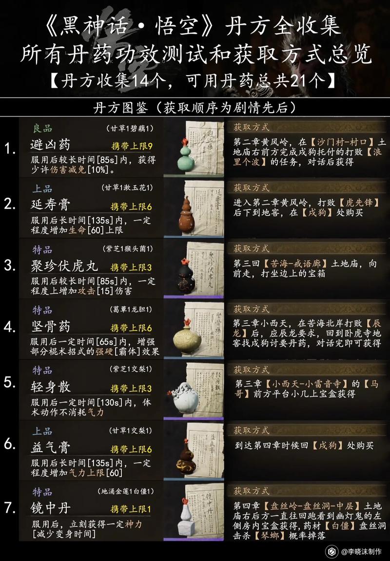 专注圣典怎么接秘药任务