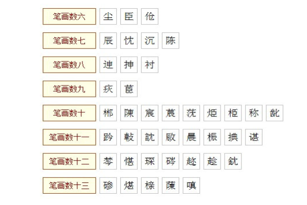 金属性的字有哪些