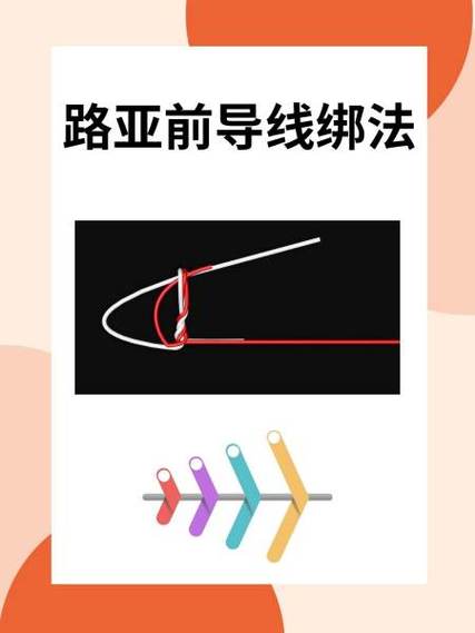 找主线最简单三个步骤缩略图