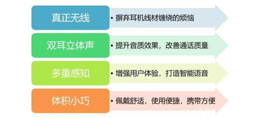 降噪孔有多深