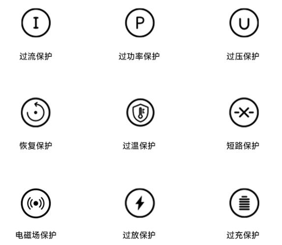 充电宝哪家品牌最好最耐用