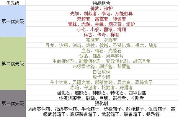 爆枪英雄官网图标