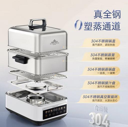 建议买电蒸锅还是燃气蒸锅图标