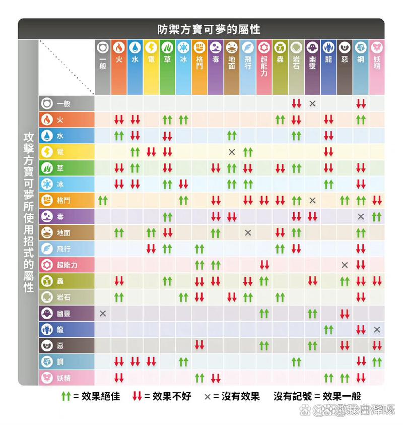 米可世界转正会被拒绝吗