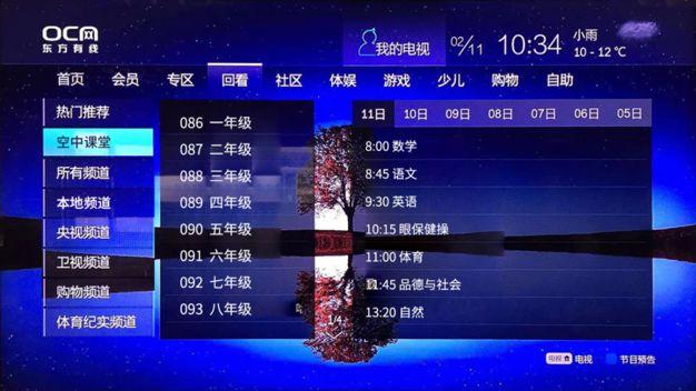 现在有线电视还有人用吗