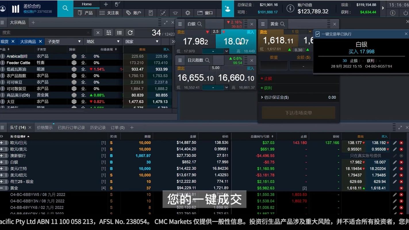 外汇交易交易系统游戏截图