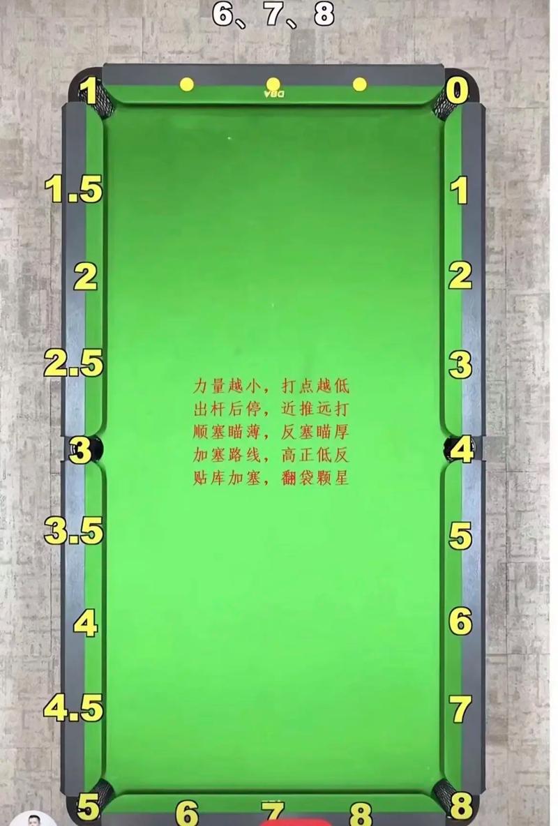 欢乐球球台球8号怎么解锁