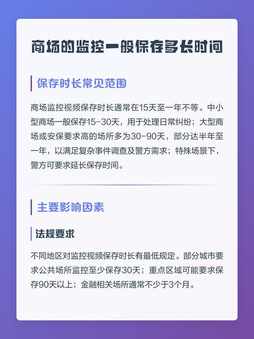 商场监控一般保留多少时间