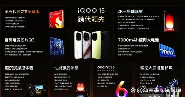 iqoo15和14哪个好