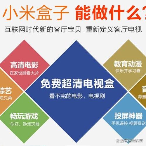 小米盒子安装南瓜电影缩略图