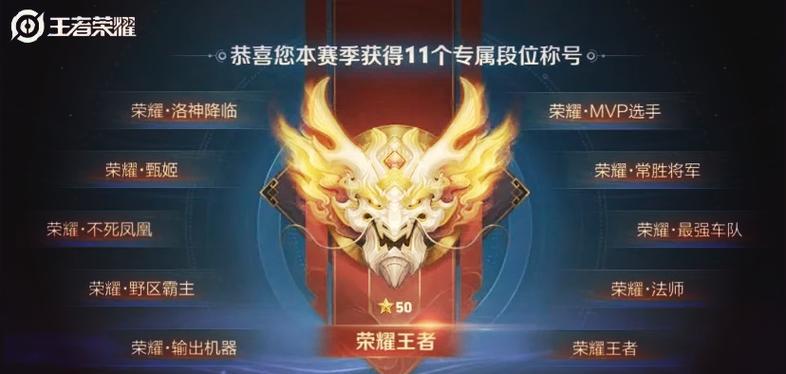 王者荣耀自定义称号图标