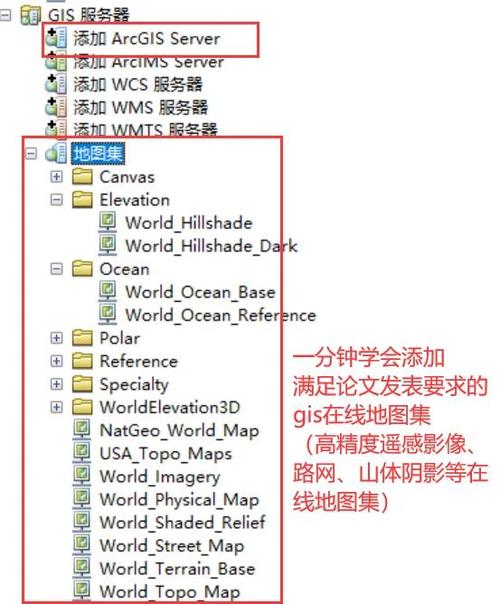 arcgis怎么修改保存路径