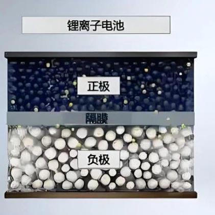 固移融合取消要多久