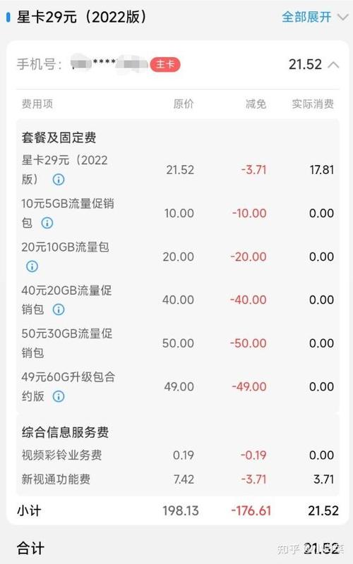 为什么套餐和固定费多了