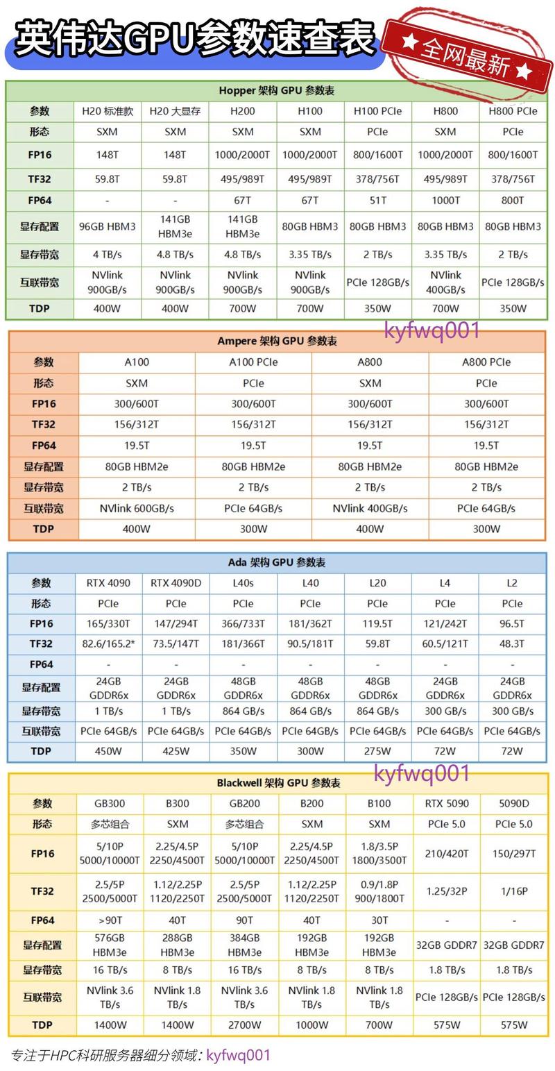 红米note8pro参数图标