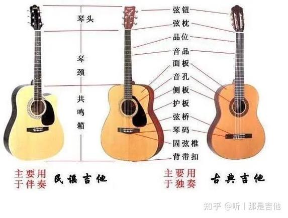 琵琶调音器四根弦标准音