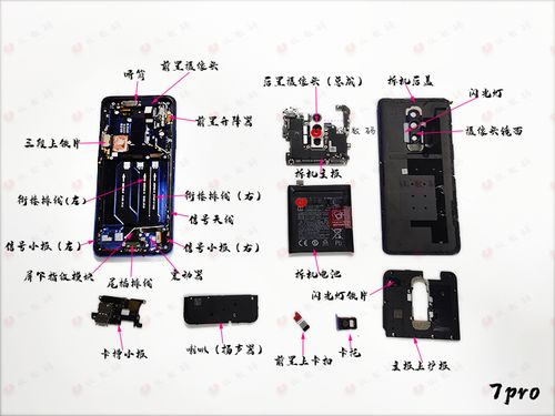 一加7pro的格机方法