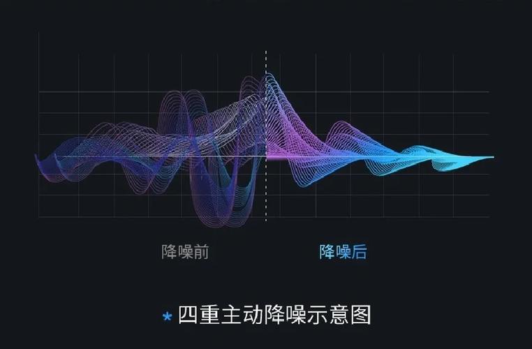 降噪耳机不开音乐能降噪吗游戏截图