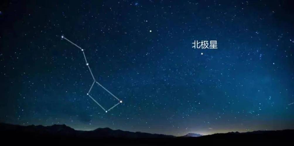 北极星一直在正北方吗