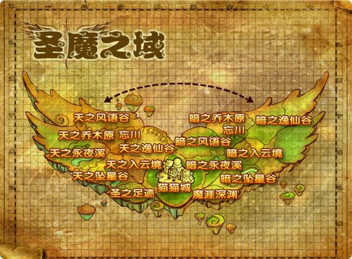 自由幻想猫猫城20金币