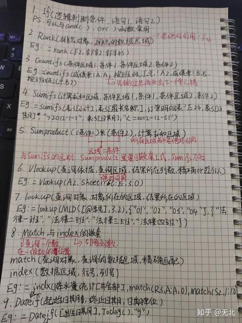 计算机二级怎么自学需要多长时间