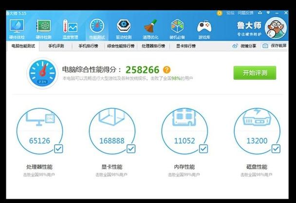 i3核显12万鲁大师图标