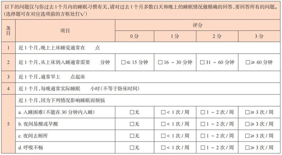 失眠症的诊断标准截图