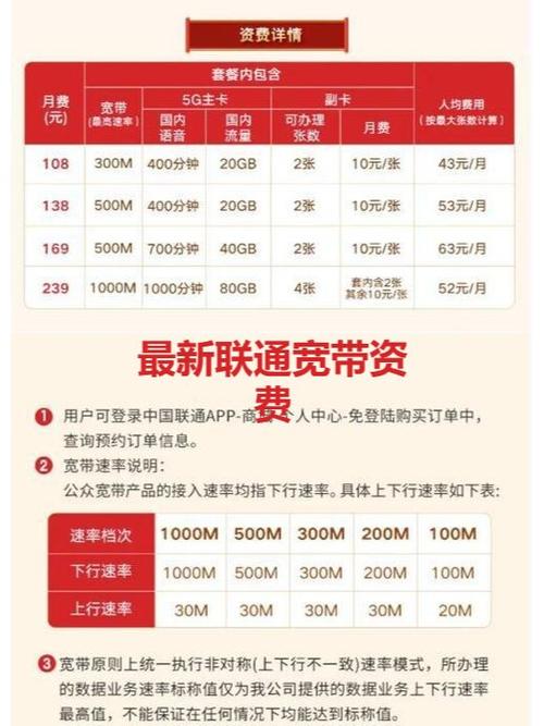 联通宽带续费图标