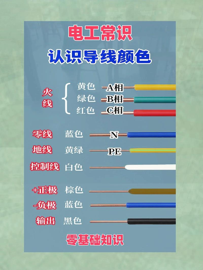 电线灰色和白色各代表什么