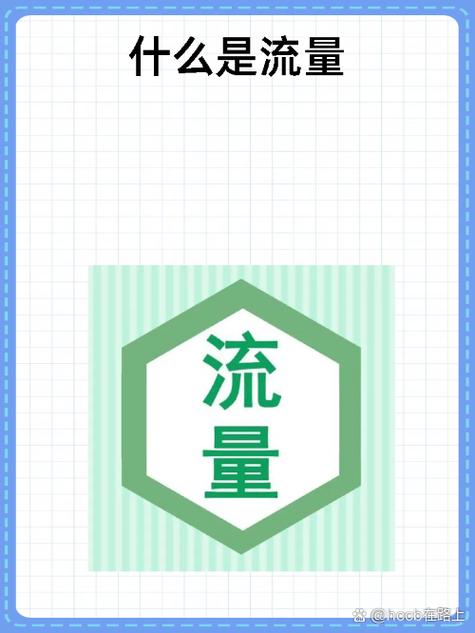 怎么耗流量最快图标