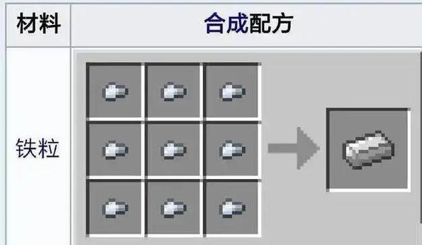 我的世界工业2铁空转换模板把手截图
