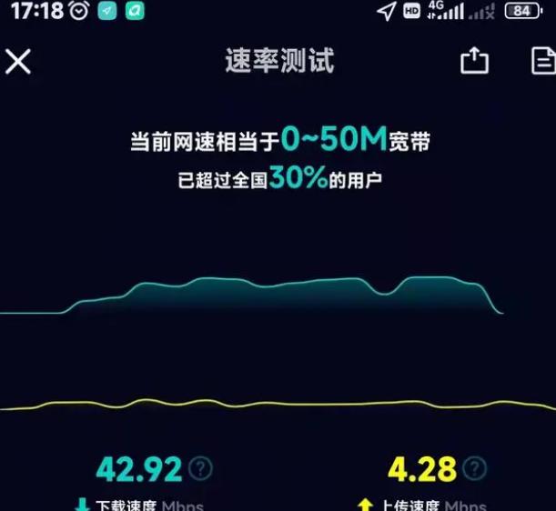4G正常网速多少截图