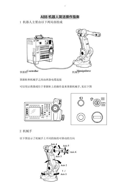 智能机器人的使用教程