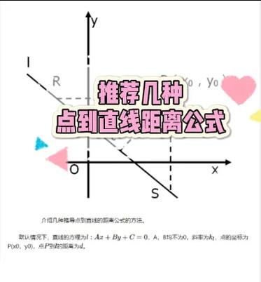 匀加速距离计算公式图标