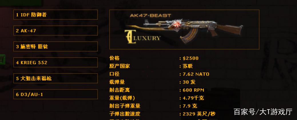 cs1.5如何买装备