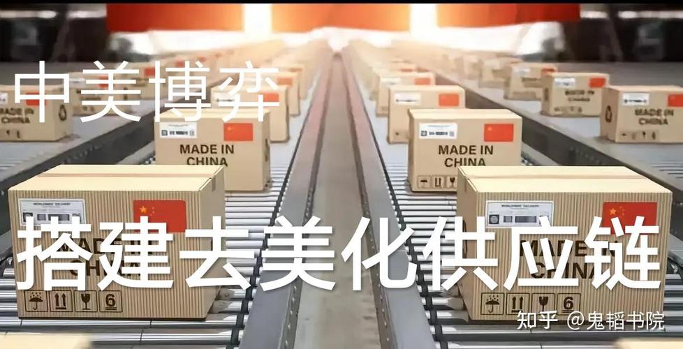 全球去美化