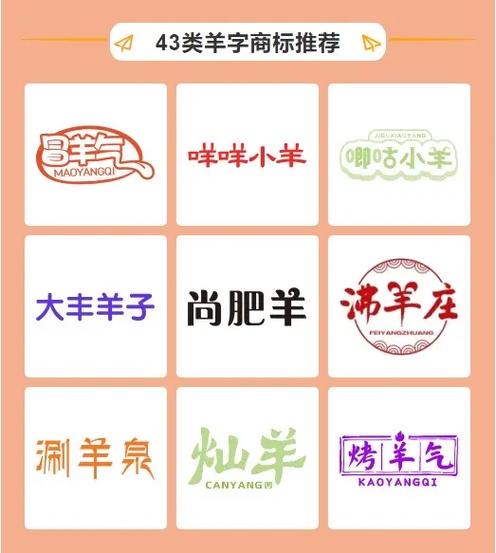 火字羊