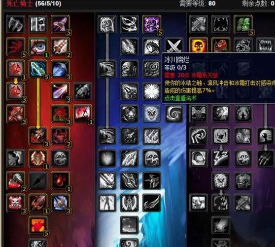 80dkT天赋加点图