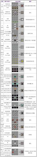 打印机吸不起纸