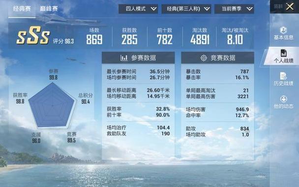 打和平精英最厉害的人是谁图标